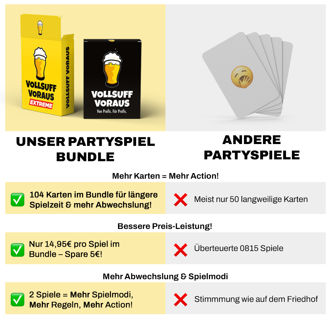VOLLSUFF VORAUS – Das Lustigste Partyspiel-Set