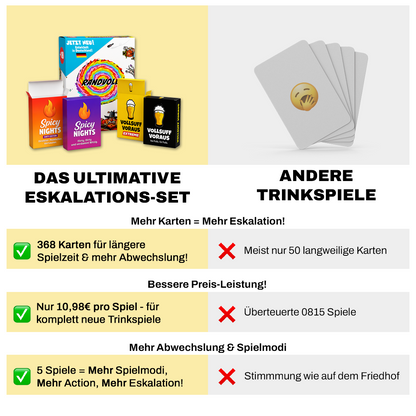 DAS ULTIMATIVE ESKALATIONS-SET