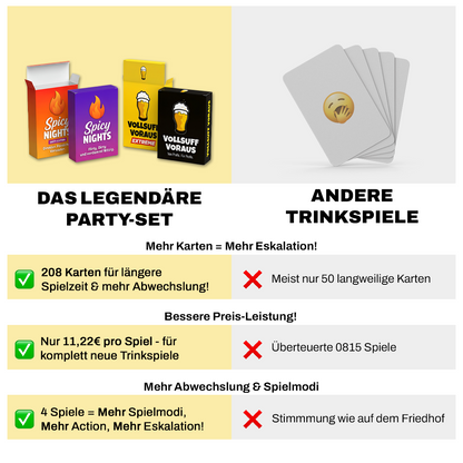 DAS LEGENDÄRE PARTY-SET