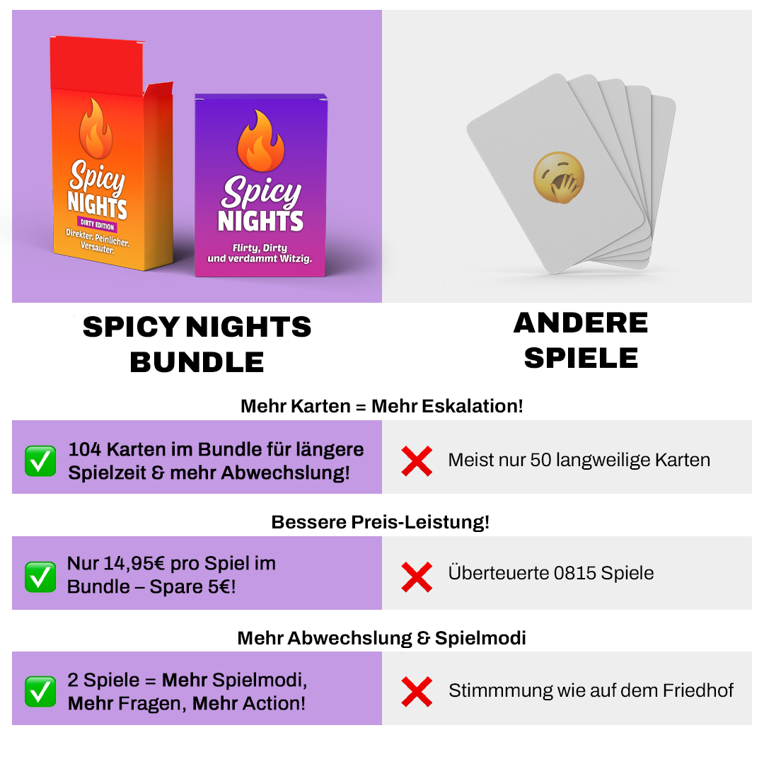 SPICY NIGHTS - Das Ultimative Spicy Spiele Bundle
